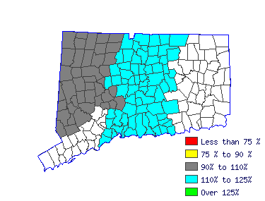 Wages in other areas