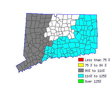 Wages in other areas