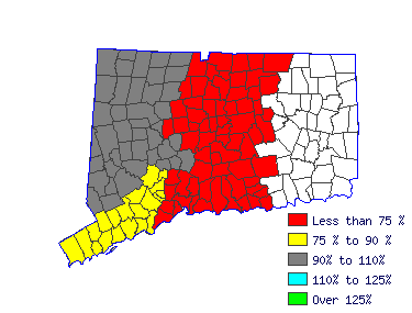 Wages in other areas