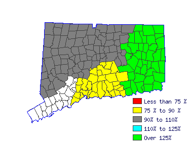 Wages in other areas