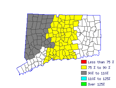 Wages in other areas