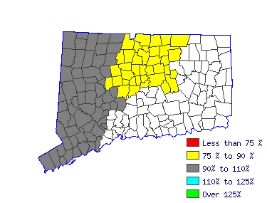 Wages in other areas