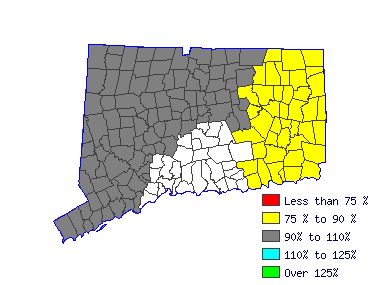 Wages in other areas