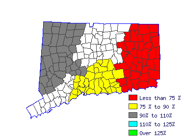 Wages in other areas