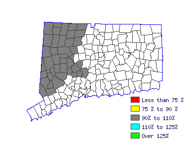 Wages in other areas