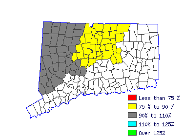 Wages in other areas