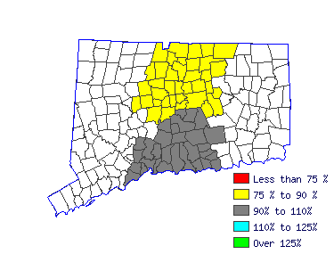 Wages in other areas