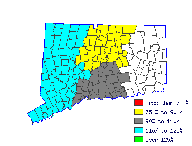 Wages in other areas