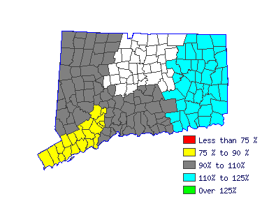 Wages in other areas