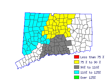 Wages in other areas