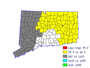 Wages in other areas