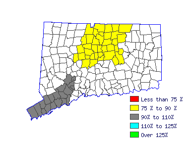 Wages in other areas