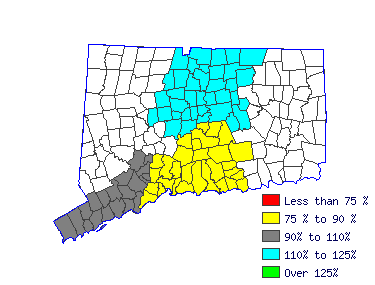 Wages in other areas