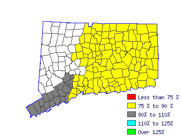 Wages in other areas