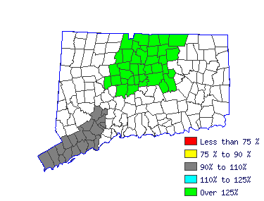 Wages in other areas