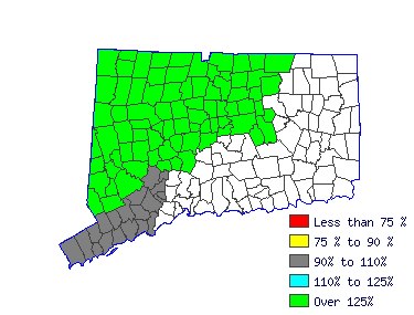 Wages in other areas