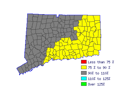 Wages in other areas