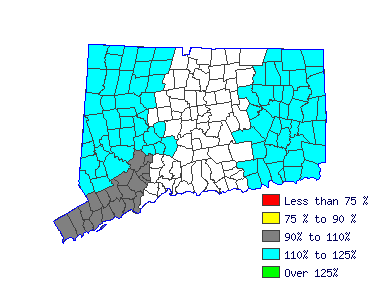 Wages in other areas