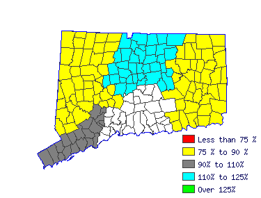 Wages in other areas