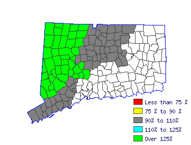 Wages in other areas