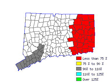 Wages in other areas