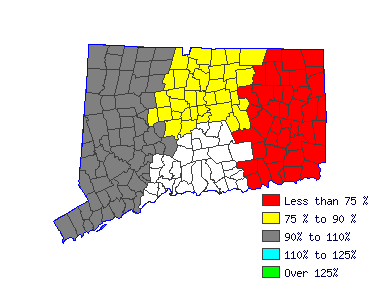 Wages in other areas