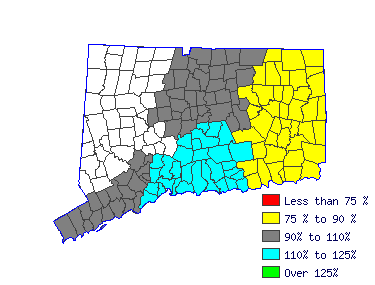 Wages in other areas