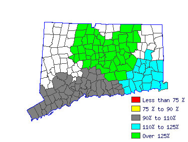 Wages in other areas