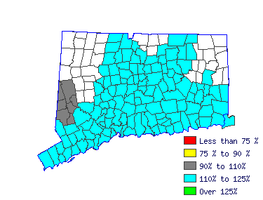 Wages in other areas