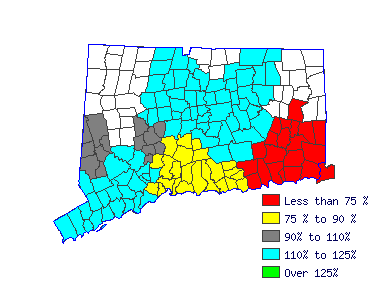 Wages in other areas