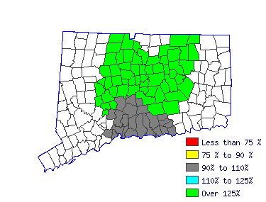 Wages in other areas