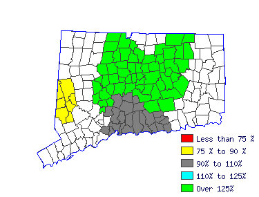 Wages in other areas