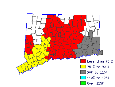 Wages in other areas