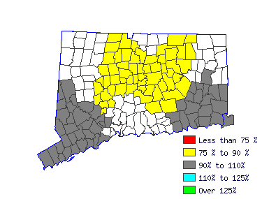 Wages in other areas