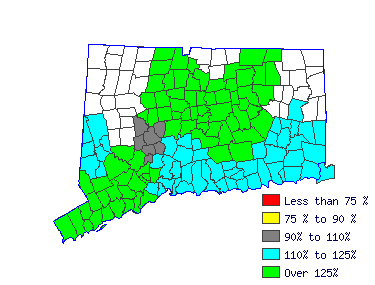 Wages in other areas