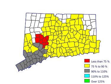 Wages in other areas