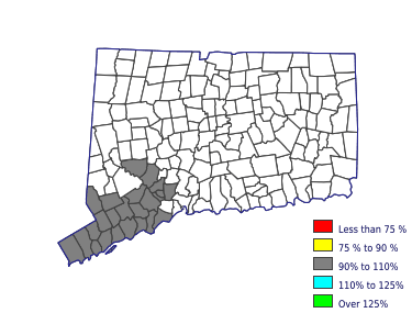 Wages in other areas