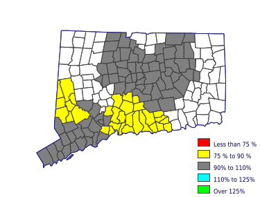 Wages in other areas