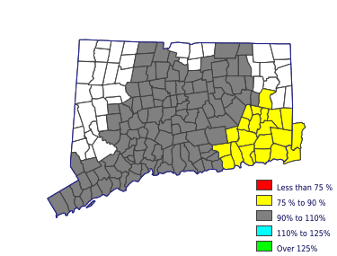 Wages in other areas