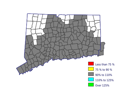 Wages in other areas