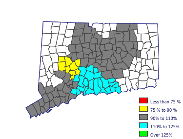 Wages in other areas