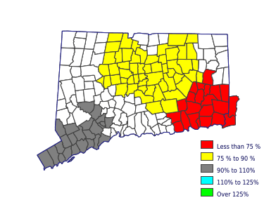 Wages in other areas