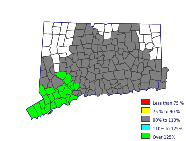 Wages in other areas