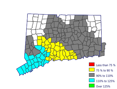 Wages in other areas