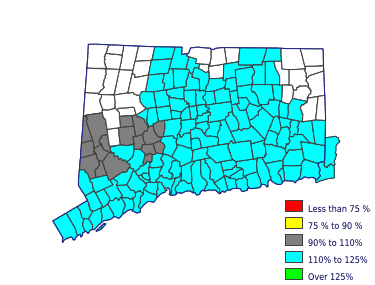 Wages in other areas