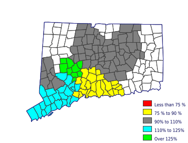 Wages in other areas