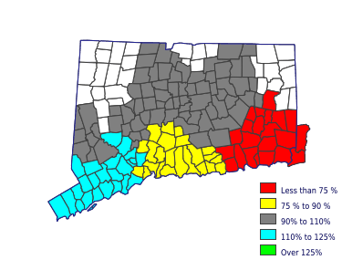 Wages in other areas