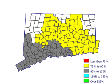 Wages in other areas