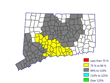 Wages in other areas