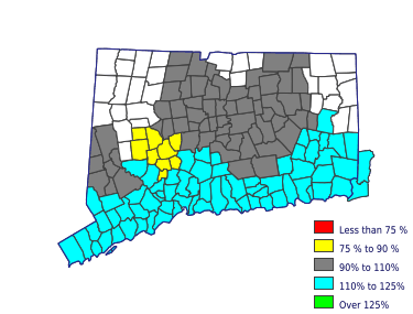 Wages in other areas